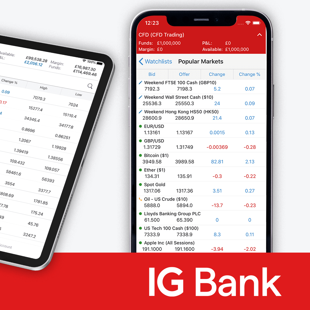 IG Bank